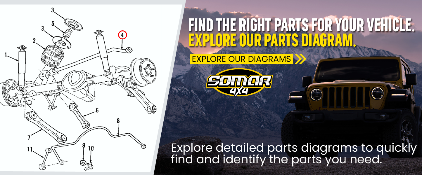 Home Find the right parts for your vehicle, with our part diagrams