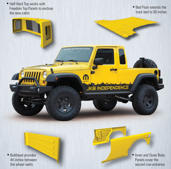 Choose your Jeep :: Jeep Wrangler JK (2007-2017) :: Body Parts
