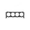 Gasket Cylinder Head