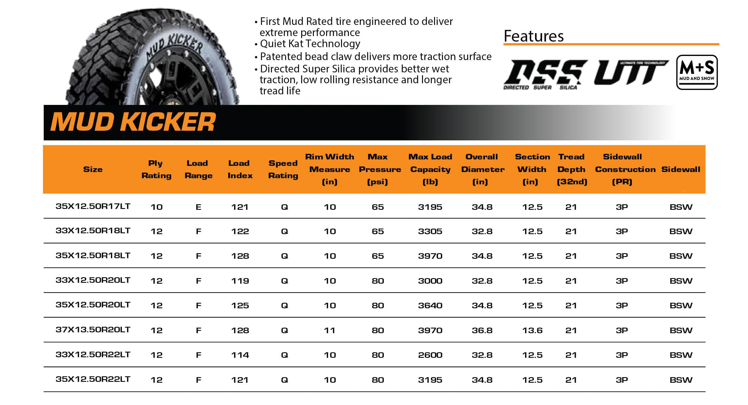 Catalog-MudKicker-min