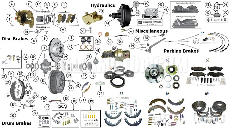 Diagram Brake Parts - CJ-5 (1976-1986) | Somar Motor LLC