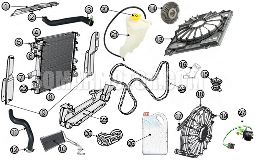Diagram Cooling System - Wrangler JK | Somar Motor LLC