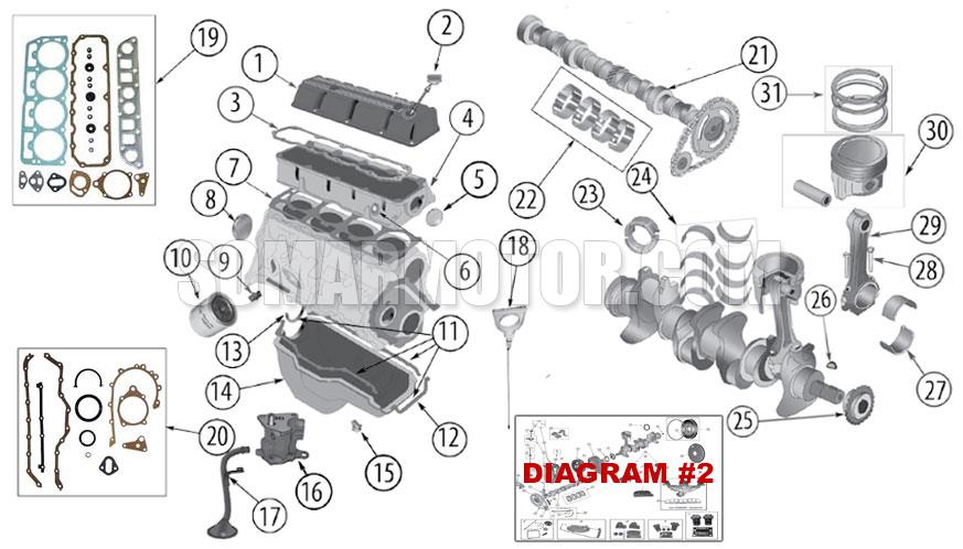 Diagram Engine  Parts - Cheeroke XJ | Somar Motor LLC