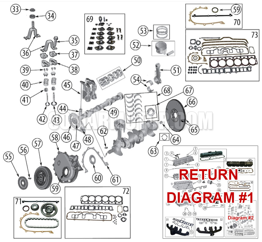 Diagram Engine  (S6-232) &  (S6-258) (CONTINUED) | Somar Motor LLC