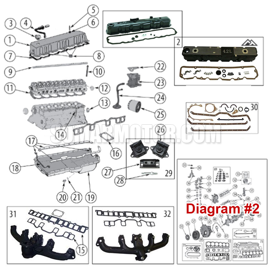Diagram Engine  (S6-232) &  (S6-258) | Somar Motor LLC