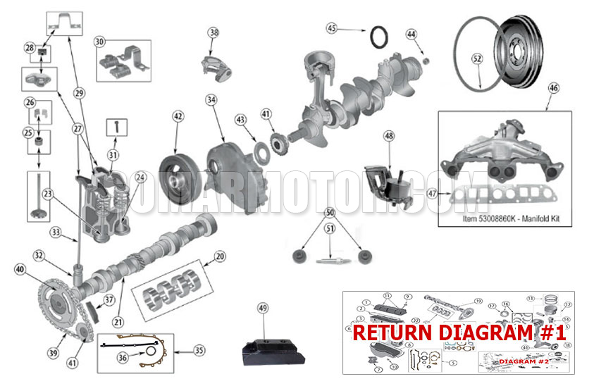 Diagram Engine - AMC  (4-150) (Continued) | Somar Motor LLC