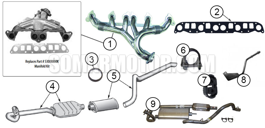 Diagram Exhaust Parts - Wrangler TJ | Somar Motor LLC
