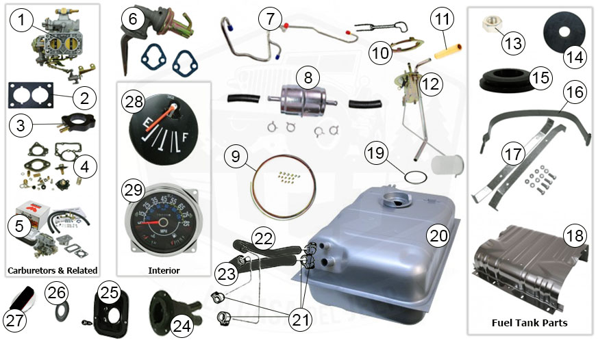 Diagram Fuel - CJ-5 (1976-1986) | Somar Motor LLC