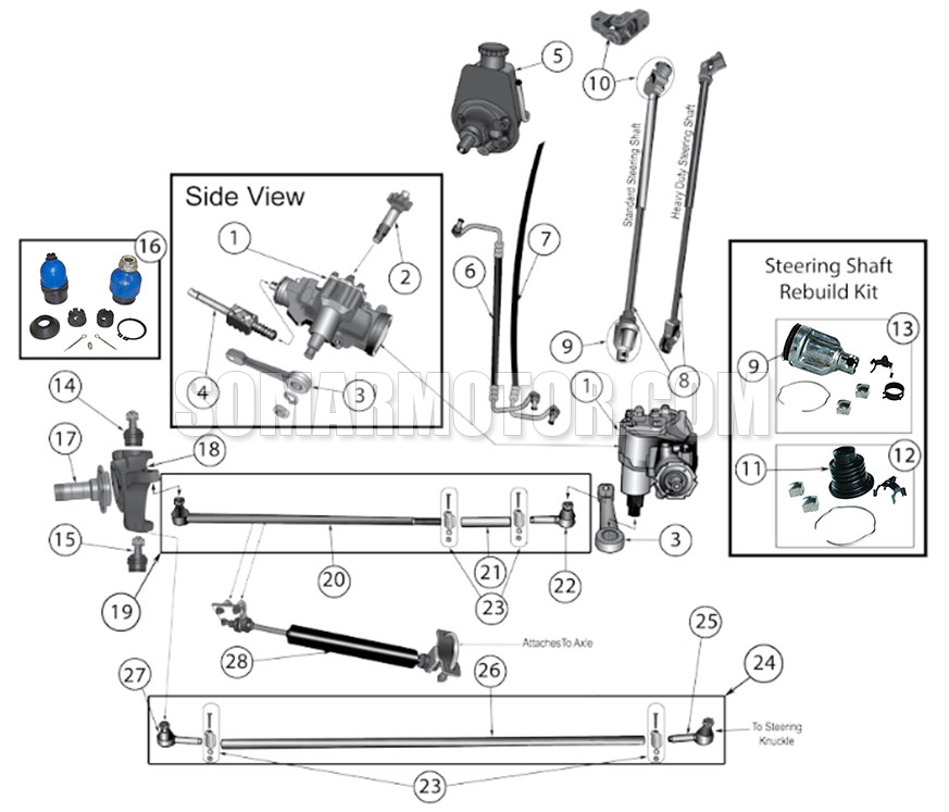Diagram Power Steering Linkage - CJ-5 CJ-6 CJ-7 CJ-8 | Somar Motor LLC