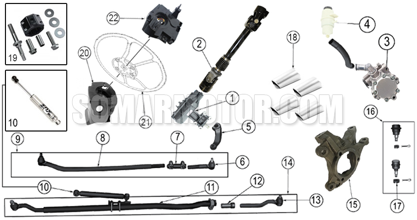 Diagram Steering Parts - Wrangler JK | Somar Motor LLC