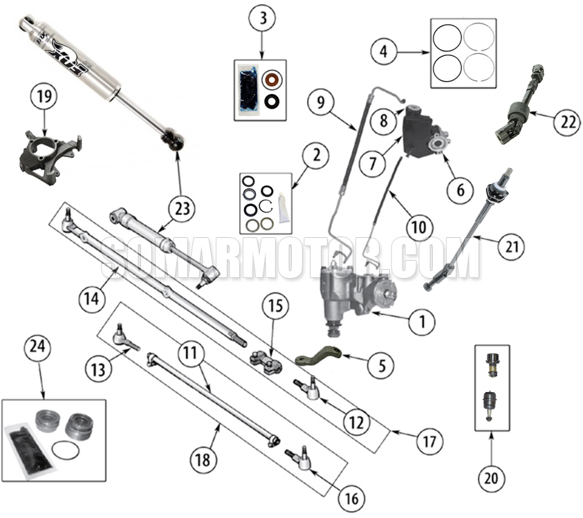 Diagram Steering Parts - Wrangler TJ | Somar Motor LLC