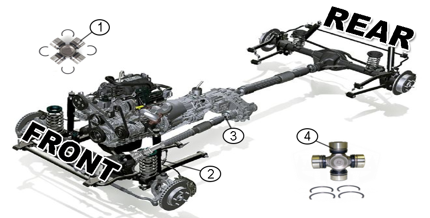 Diagram Universal Joints Parts - Wrangler JK | Somar Motor LLC